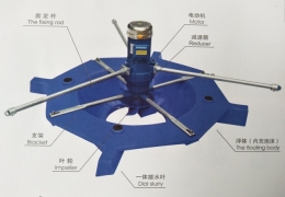 推浪噴水式增氧機（雙速機）