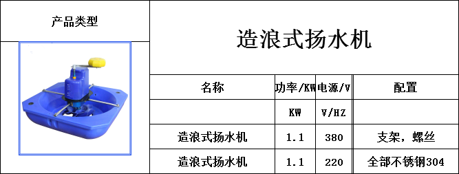 造浪式配置_副本.png